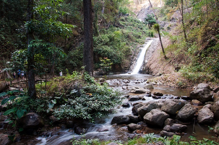 Th&aacute;c nước Mae Mon